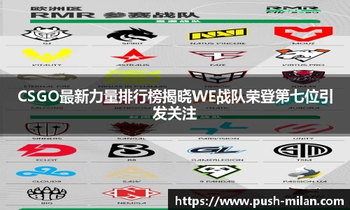 CSGO最新力量排行榜揭晓WE战队荣登第七位引发关注